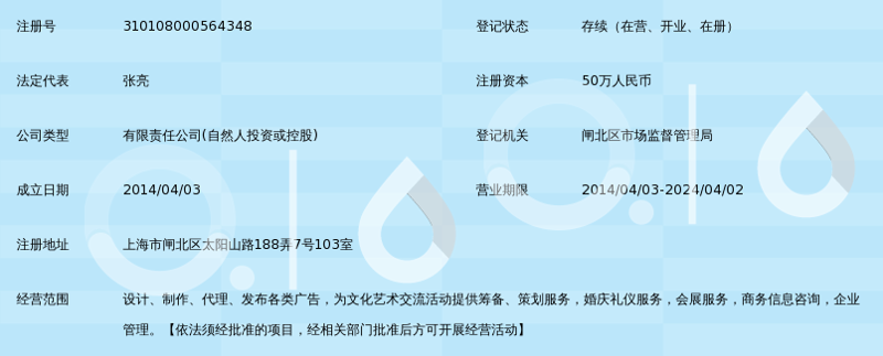 上海文化传播的新兴趋势与成功案例